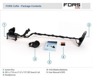 Nokta Fors CoRe